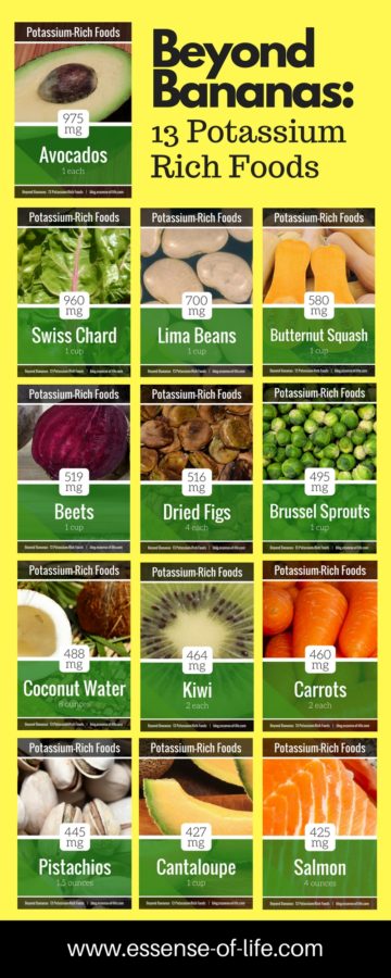 potassium rich food list